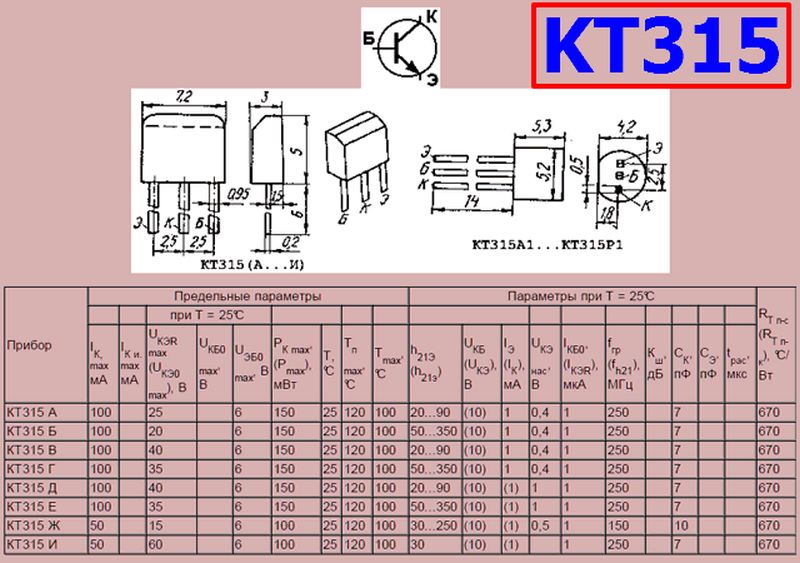 Транзистор кт315. Параметры транзистора кт315. Кт315 транзистор характеристики. Кт315г характеристики транзистора. Транзисторы кт315 и кт361 характеристики.
